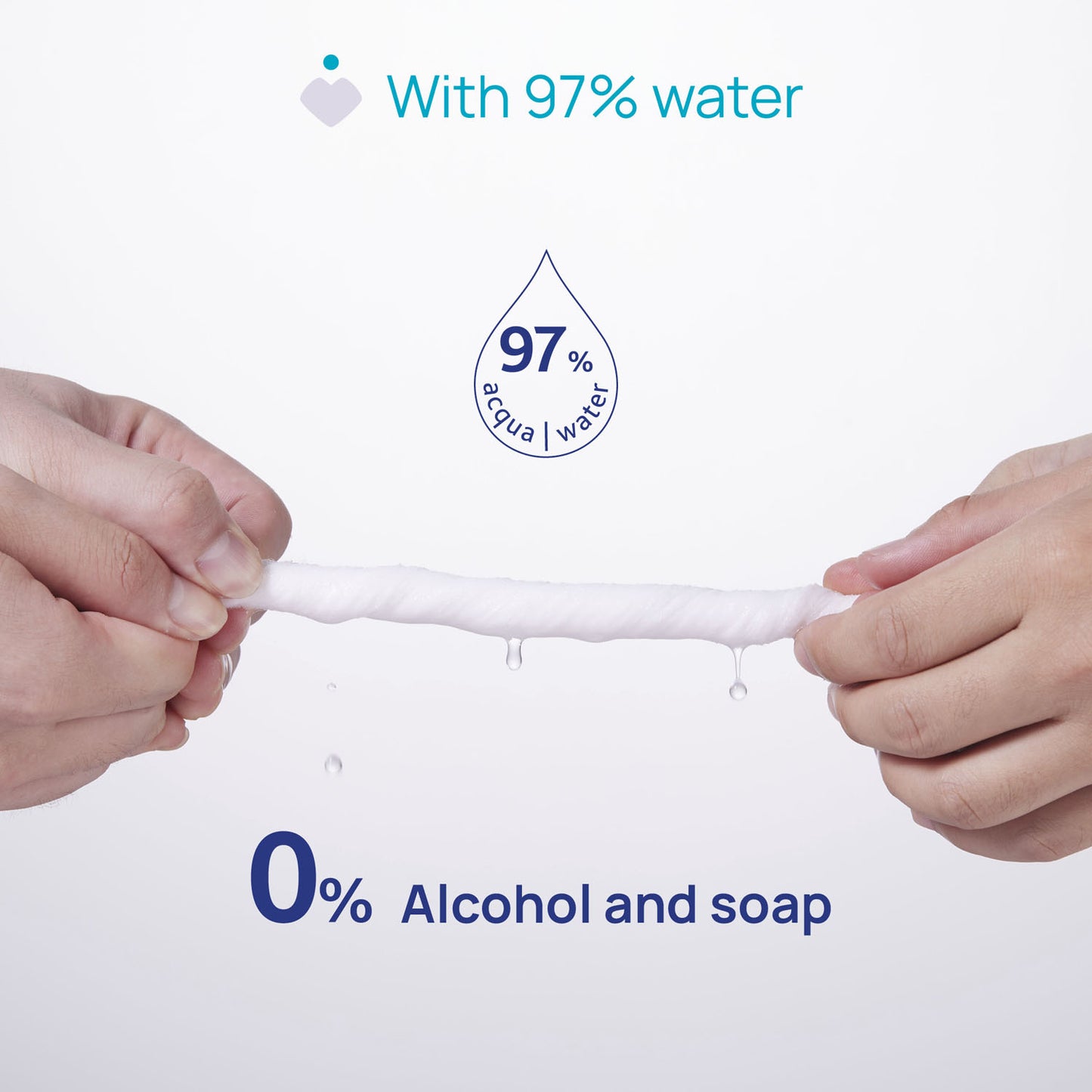 Chicco Cleansing Wipes
