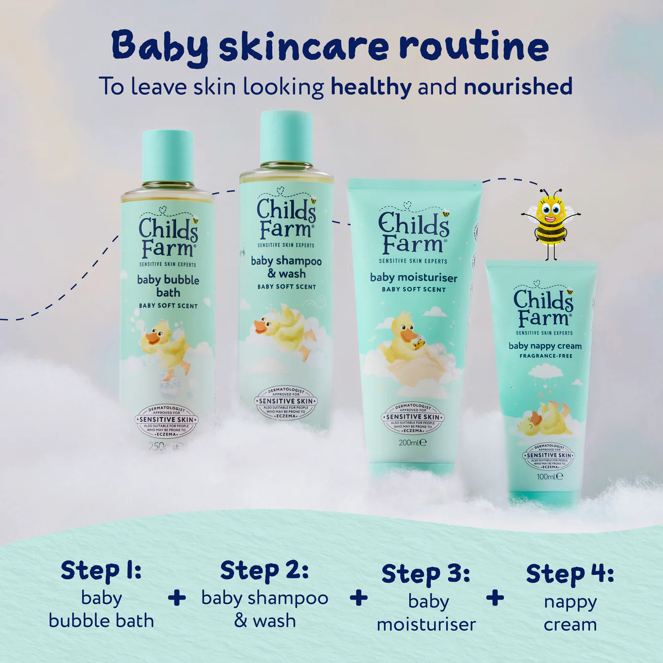 Child Suitcase Gift Set