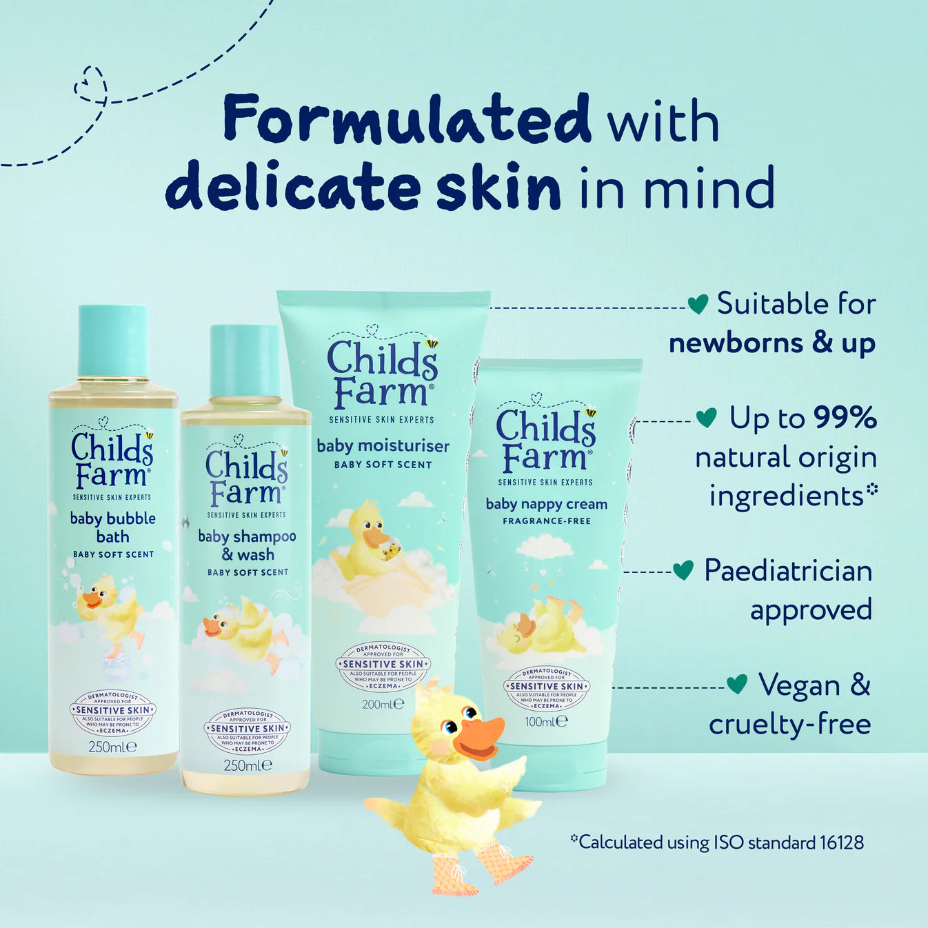 Child Suitcase Gift Set