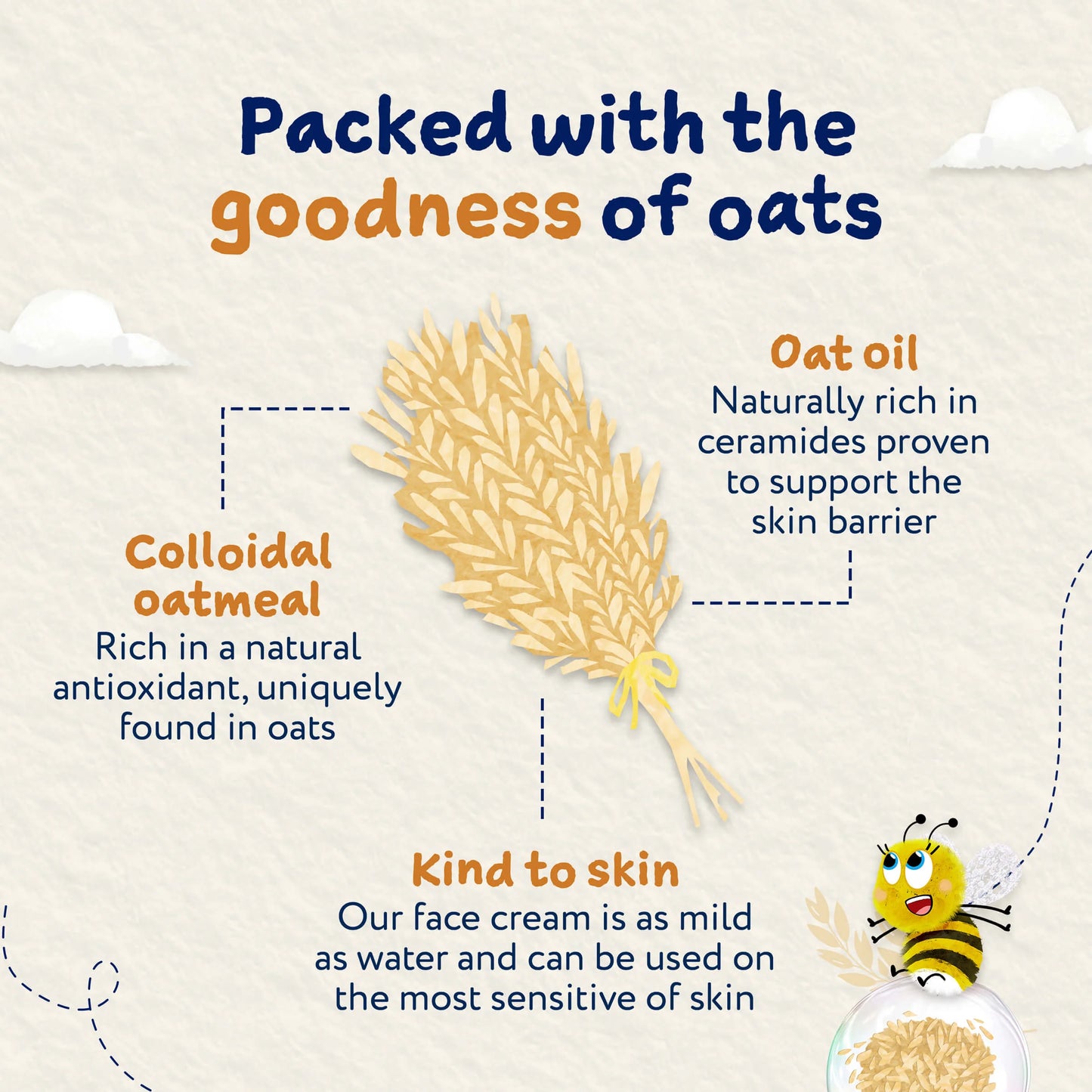 OatDerma Face Cream