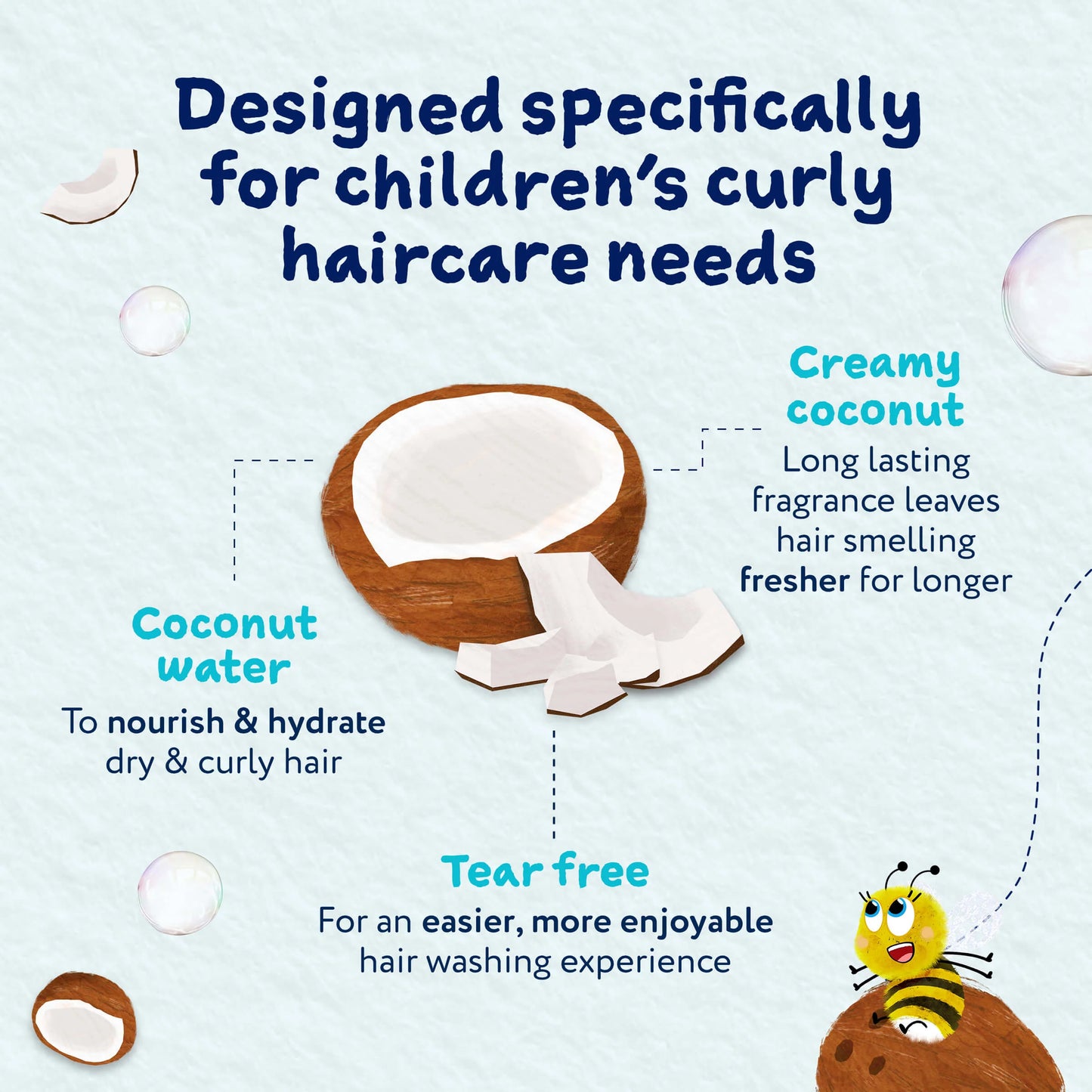 Coco-Nourish Conditioner - Coconut