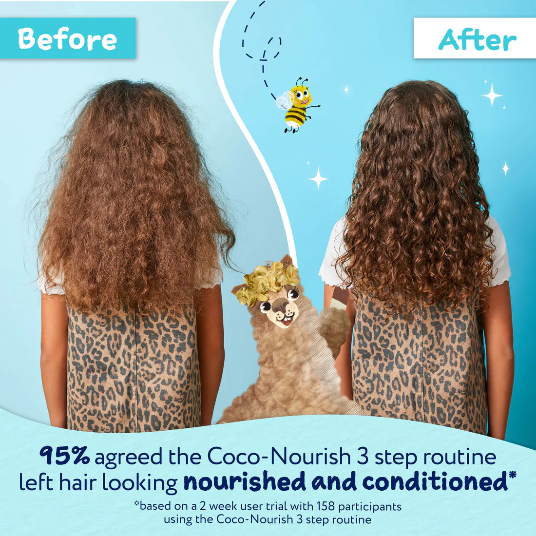 Childs Farm Coco Nourish leave in conditioner hair spray coconut