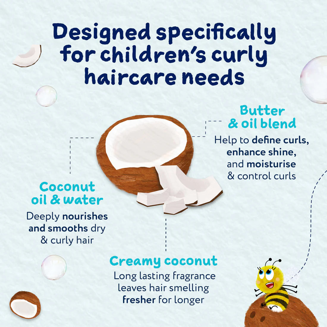 Childs Farm Coco Nourish leave in conditioner hair spray coconut