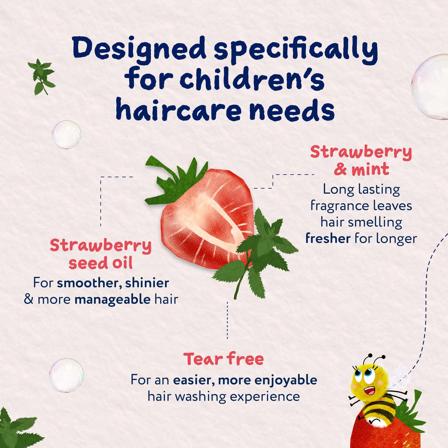 Tangle Taming Conditioner - Strawberry & Mint
