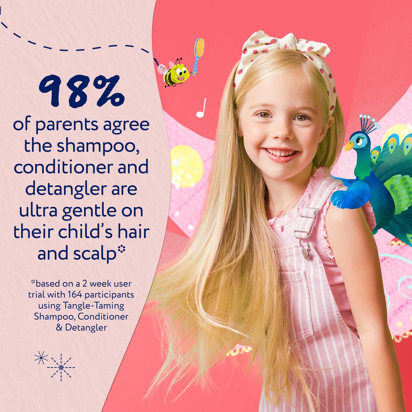 Tangle Taming Conditioner - Strawberry & Mint