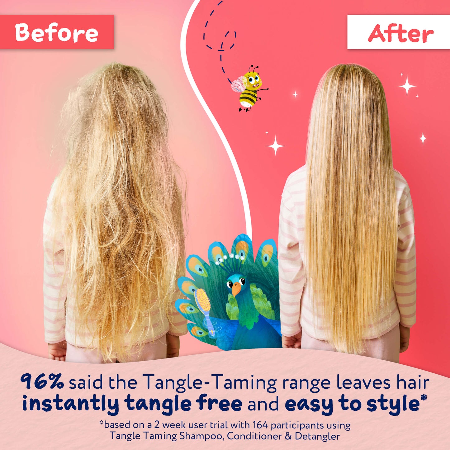 Tangle Taming Shampoo - Strawberry & Mint