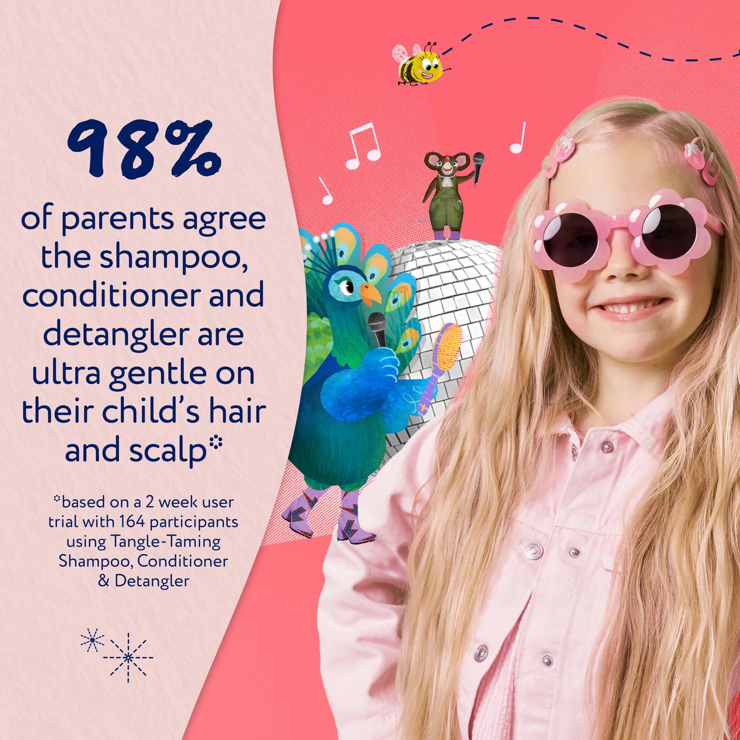 Tangle Taming Shampoo - Strawberry & Mint