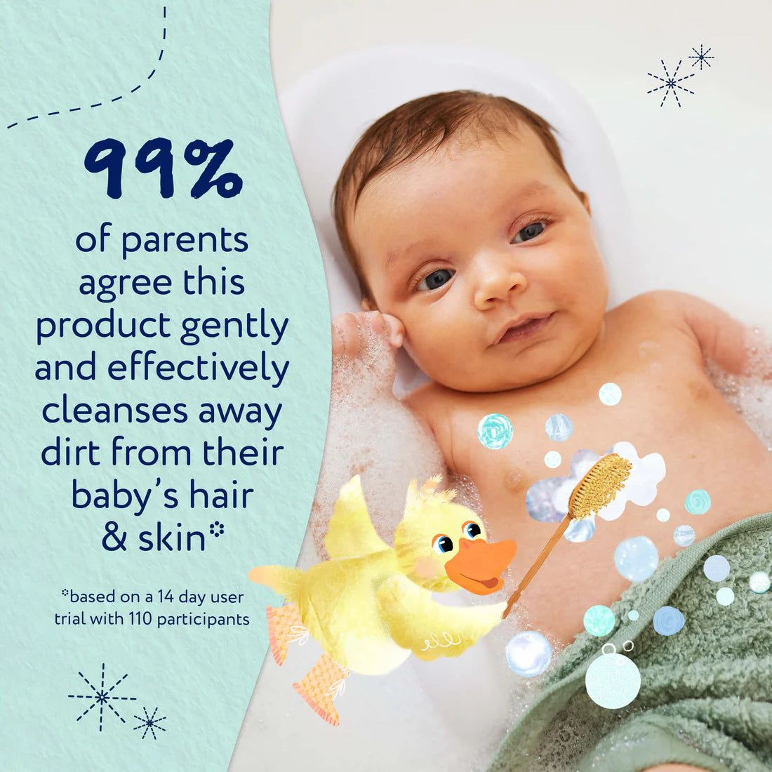 Baby Shampoo & Wash
