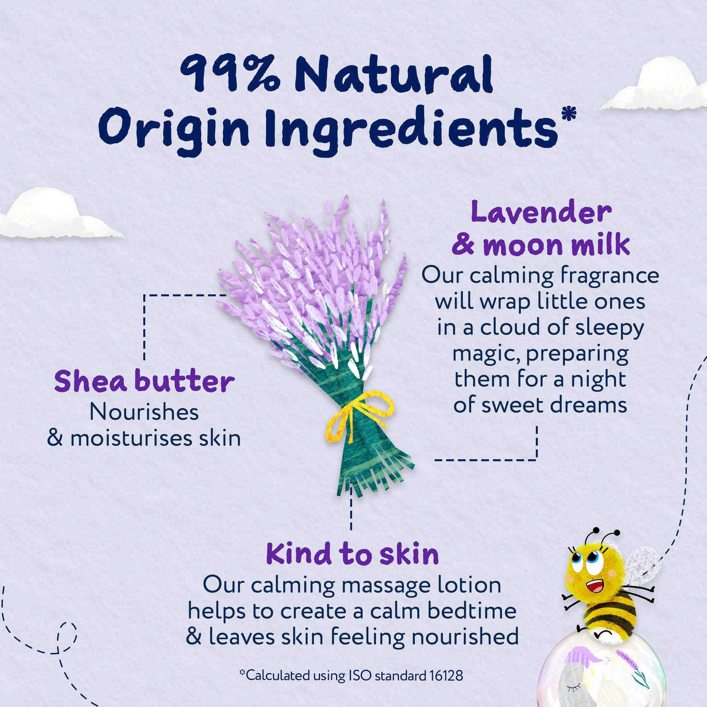 Slumbertime Calming Massage Lotion