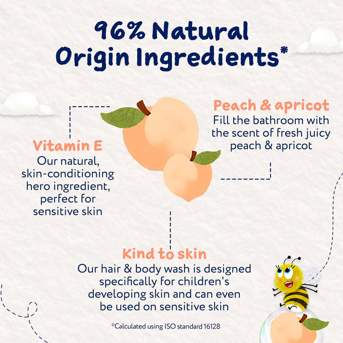 Childs Farm Hair & Body Wash Peach & Apricot