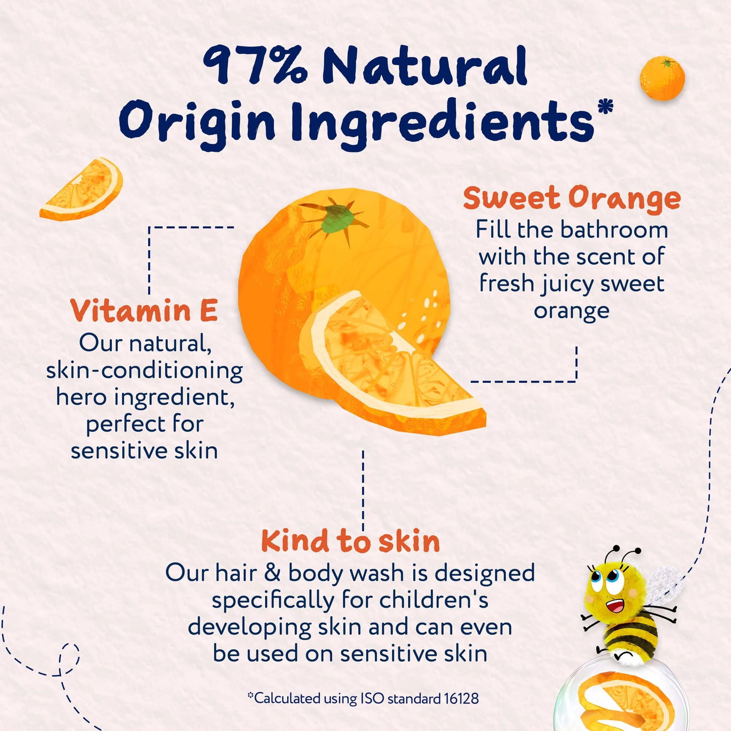 Hair and Body Wash - Sweet Orange