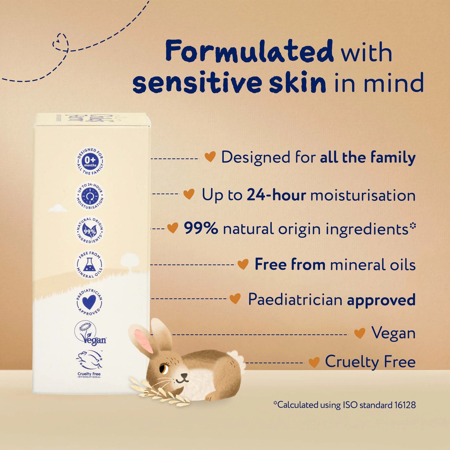 OatDerma Face Cream