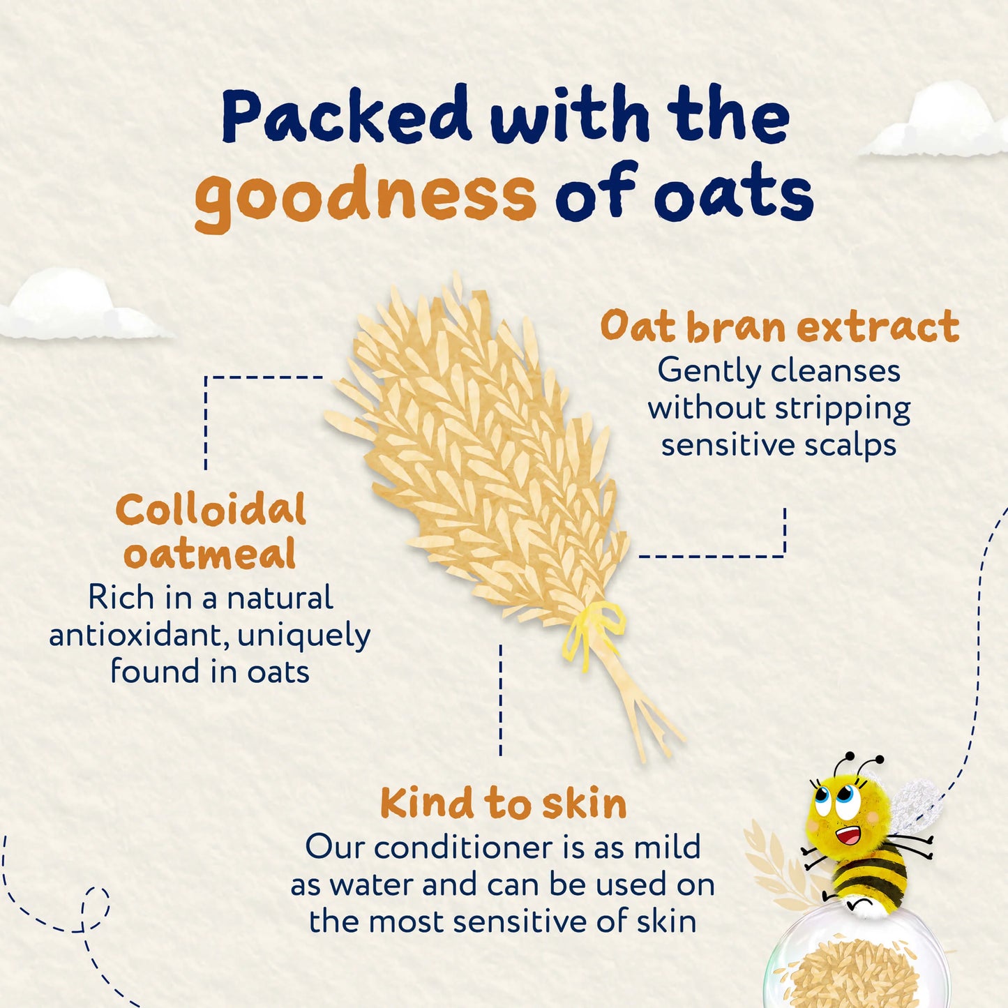 OatDerma Conditioner