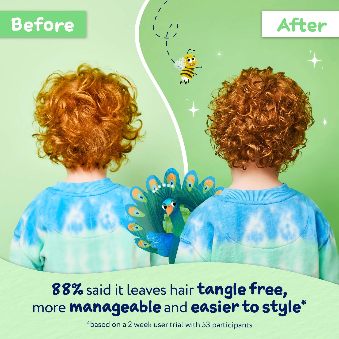 3 in 1 Hair Detangler Spray - Apple & Pear