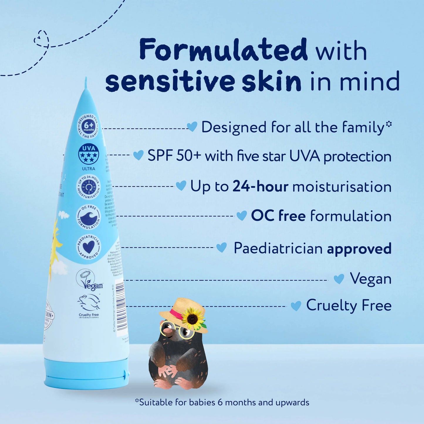 50+ SPF Sun Cream